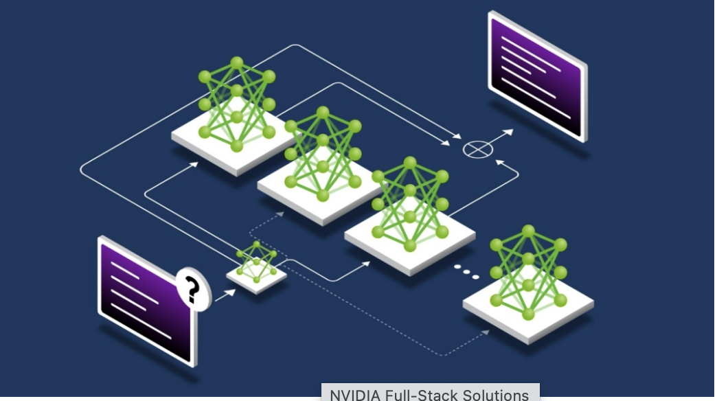 Agentic serving stack